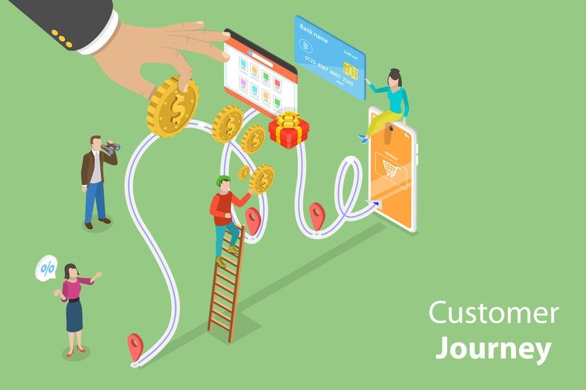 3d isometric flat vector conceptual illustration of customer journey, client buying decision, digital marketing