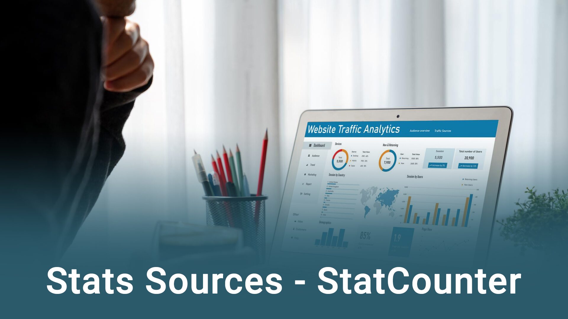 Stats Sources - StatCounter