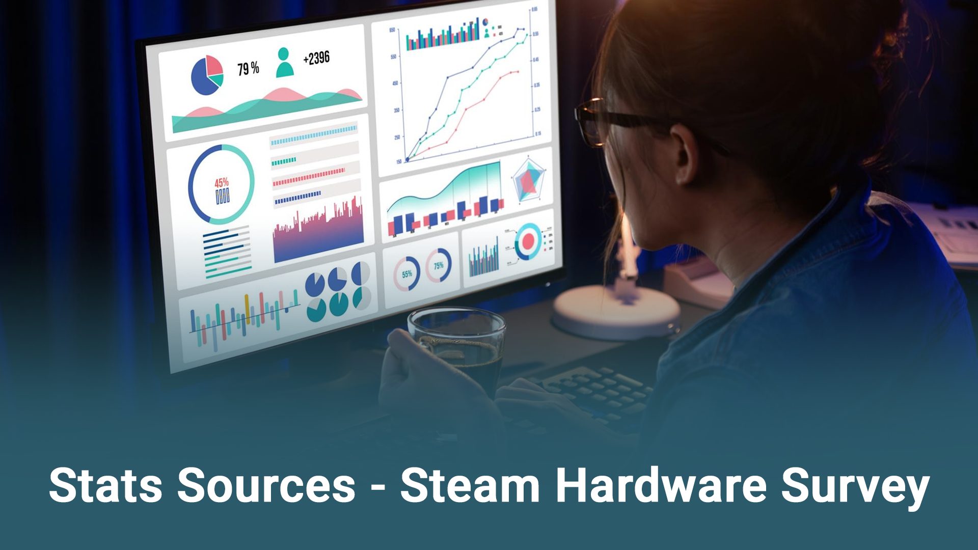 Stats Sources - Steam Hardware Survey